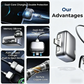 Universal Self-Cut Adapter For Overcharge Prevention
